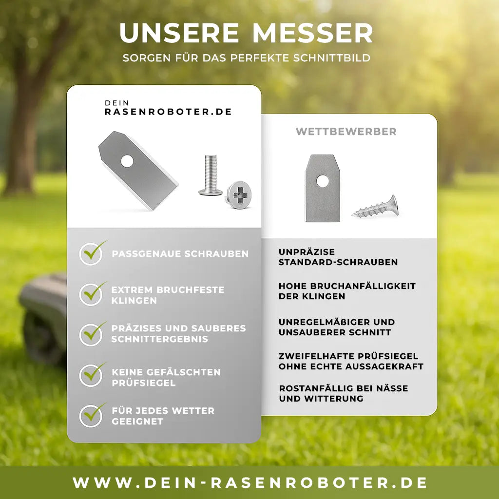 30 rostfreie Titan Ersatz-Messer-Klingen für Eufy E15 Dein-Rasenroboter.de