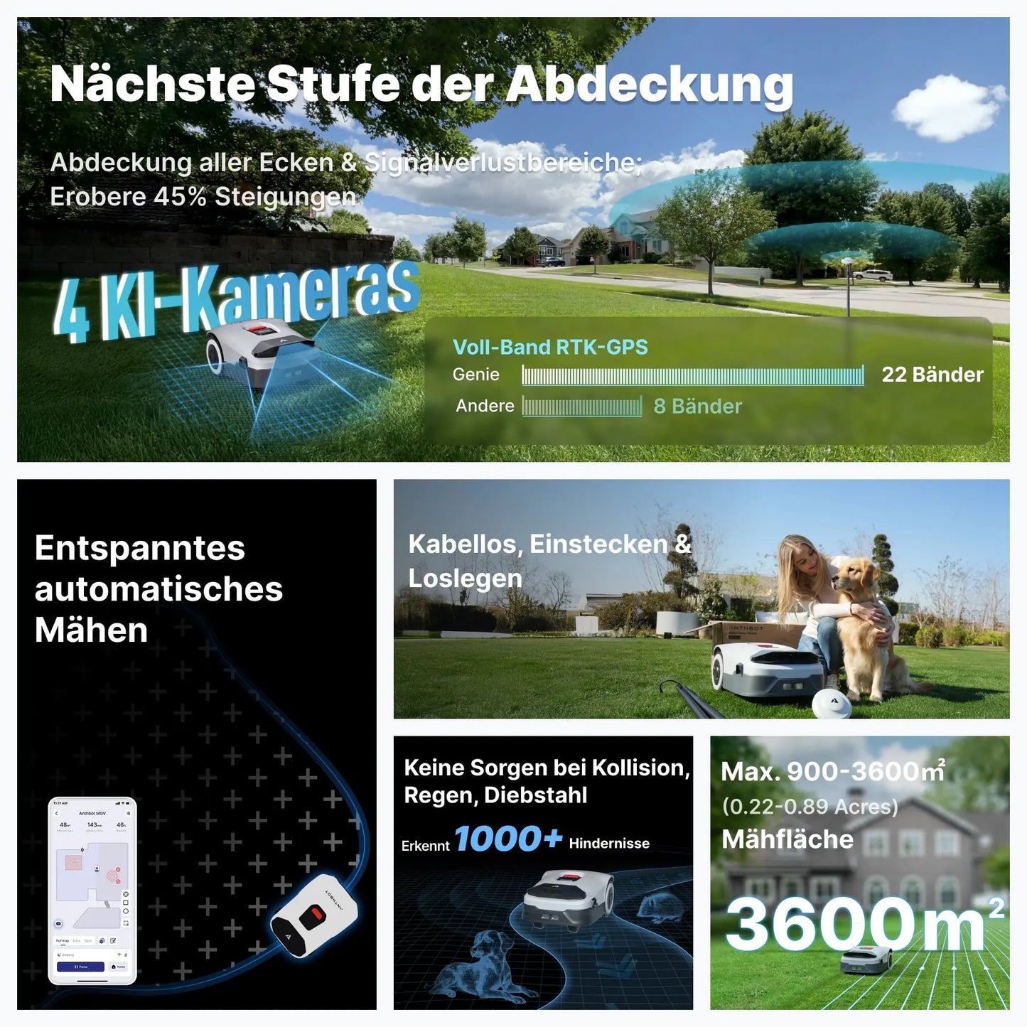 Anthbot Genie 1000 Mähroboter ohne Begrenzungskabel 4G Connect RTK Vision bis 2.000 m2 Dein-Rasenroboter.de