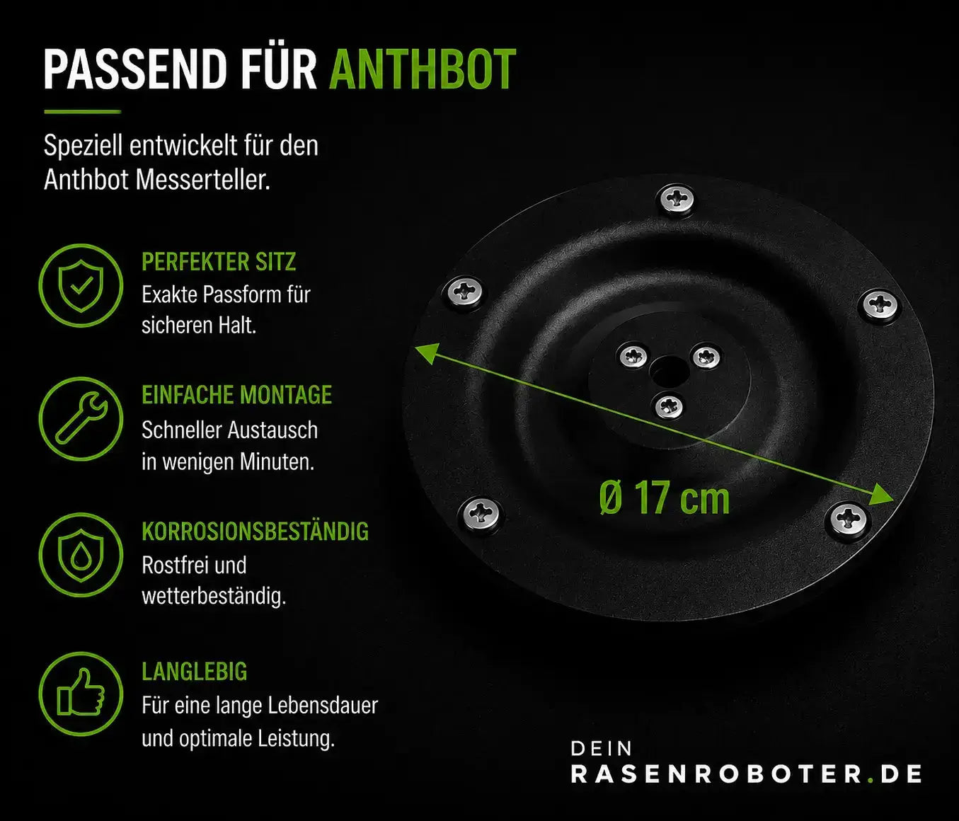 Infografik mit Lieferumfang von 6x Edelstahl Schrauben und Vorteilen wie Rostfreiheit und TX20 Torx-Antrieb