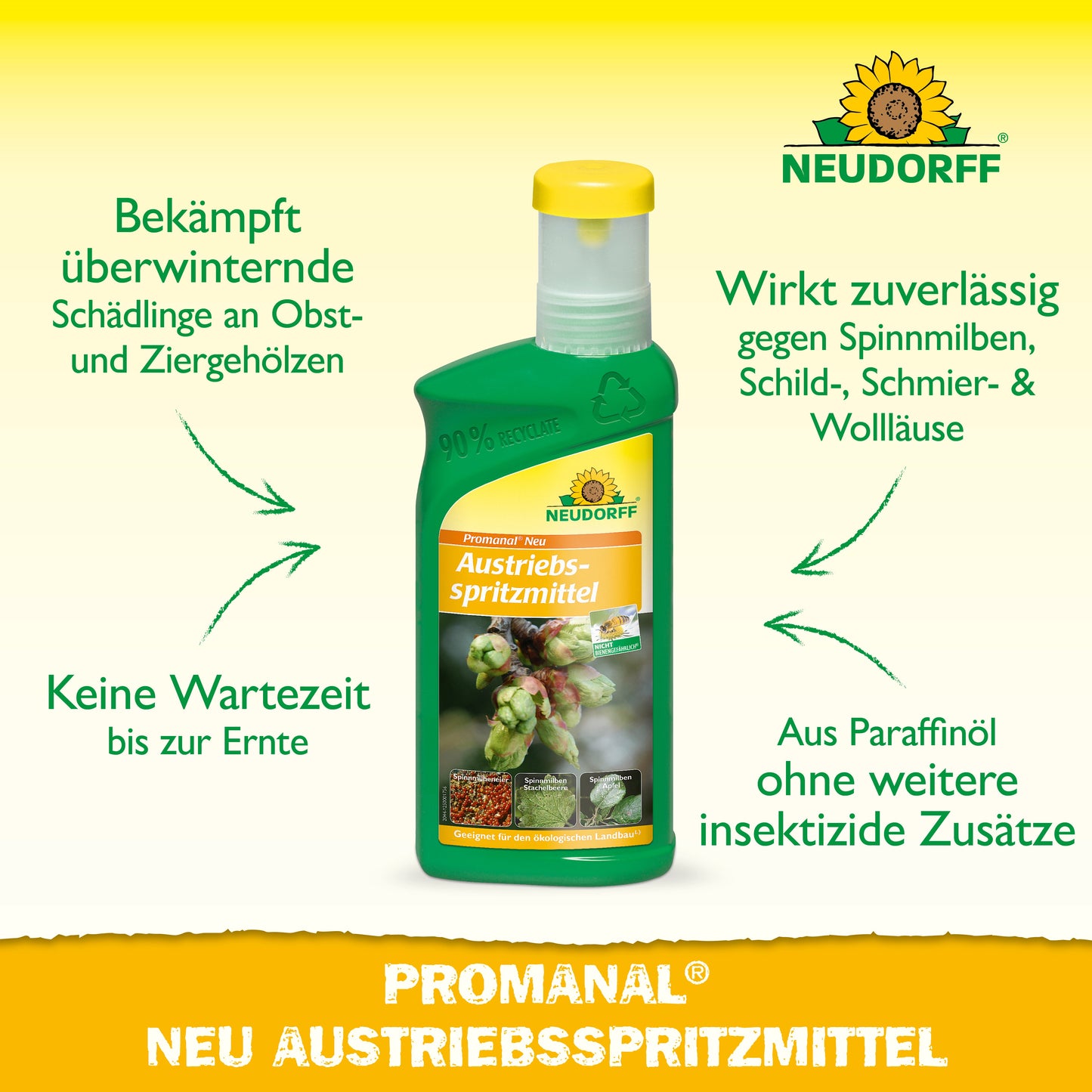 Promanal Neu Austriebsspritzmittel