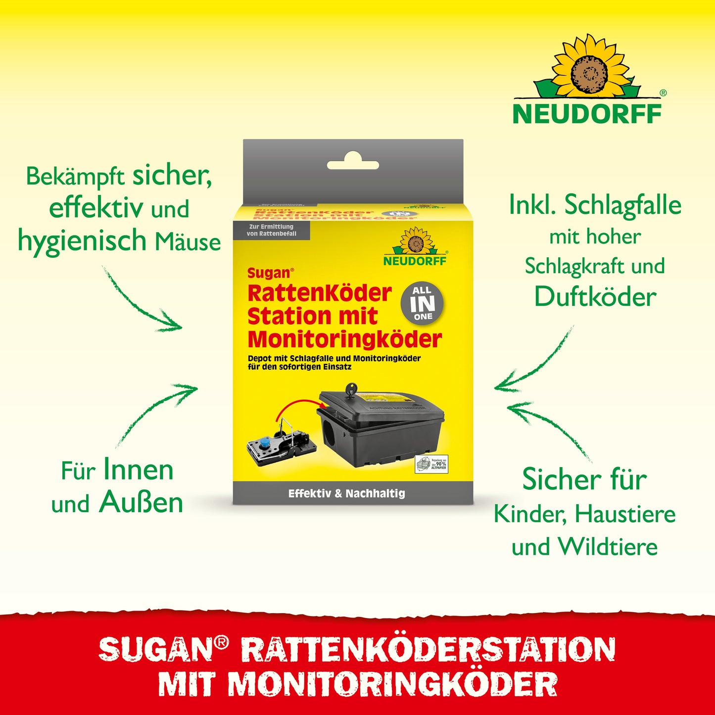 Sugan RattenKöderStation mit Monitoringköder