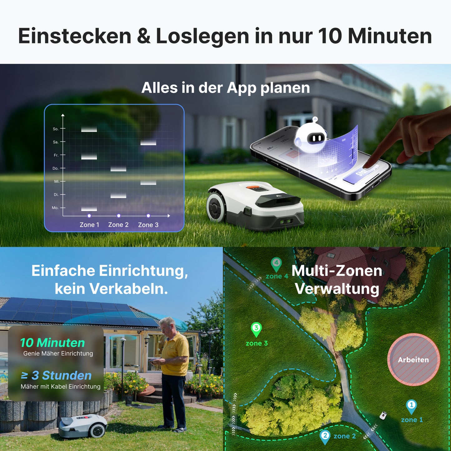 Anthbot Genie 3000 Mähroboter 4G Connect RTK Vision bis 3.000 m²