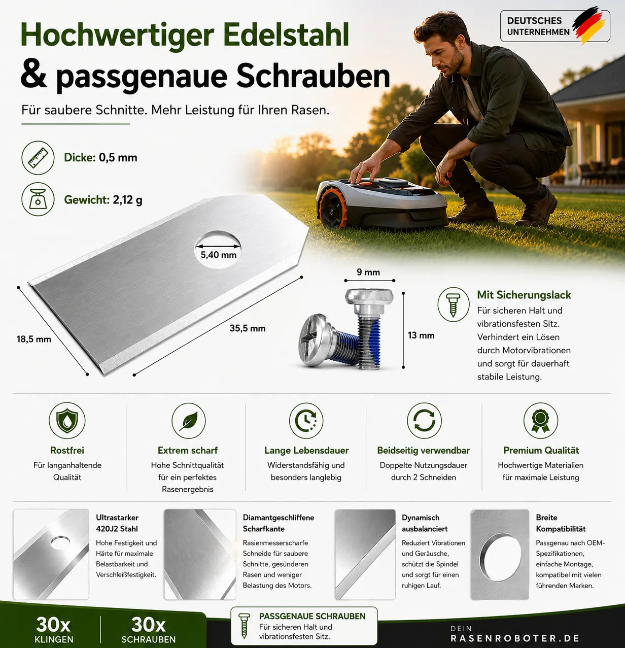 Edelstahl Ersatzklingen Segway Navimow i206E-AWD + i210E-AWD 6