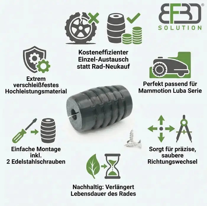 Ersatzrolle für Omni-Räder – Mammotion® Luba Serie Mähroboter (Omni-Wheel) 3