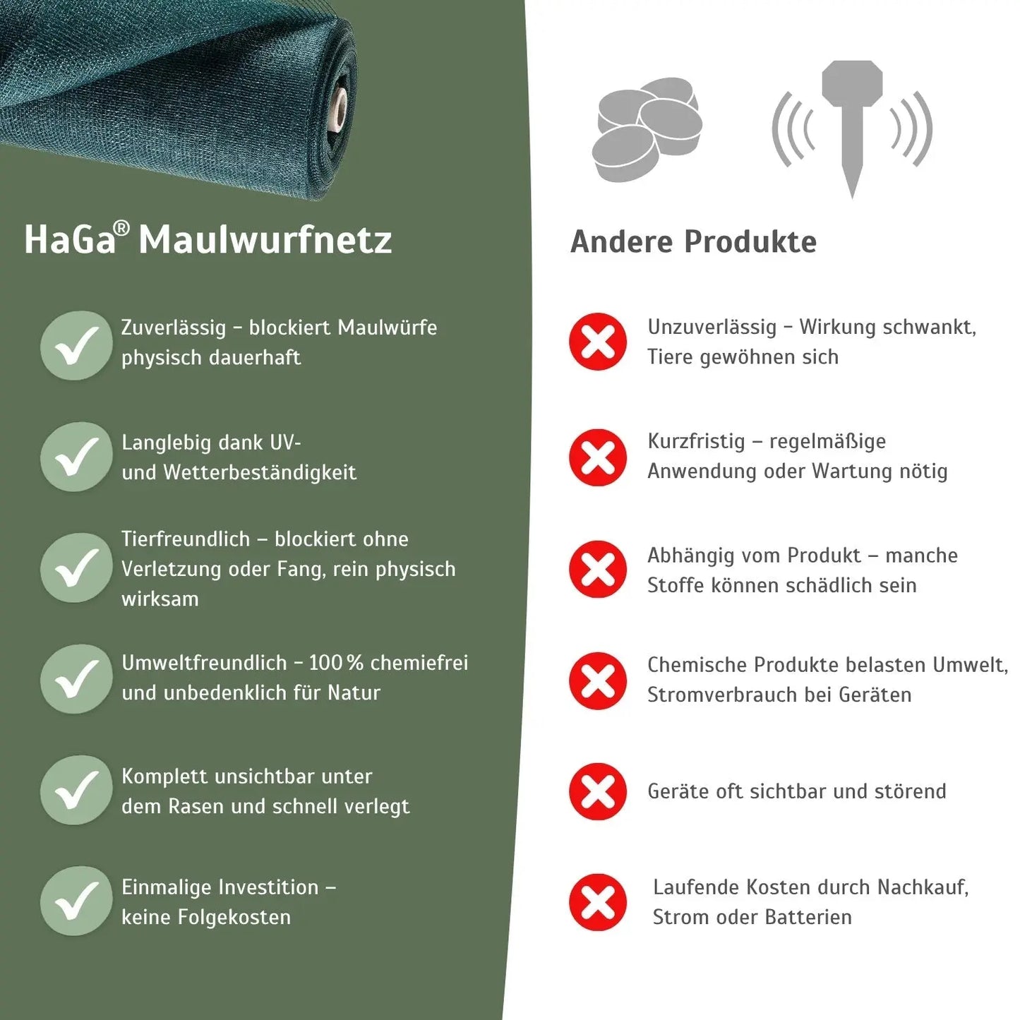 Maulwurfnetz – effektiver Schutz gegen Maulwürfe HaGa-Welt
