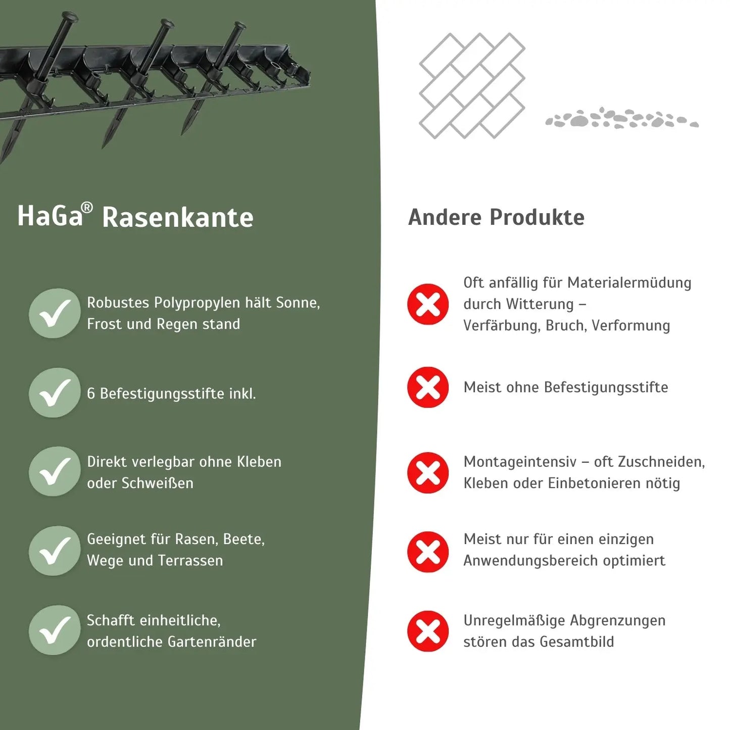 Rasenkante, 1000 mm x 80 mm x 45 mm 2 Stück – stabile Beeteinfassung für gerade Linien HaGa-Welt